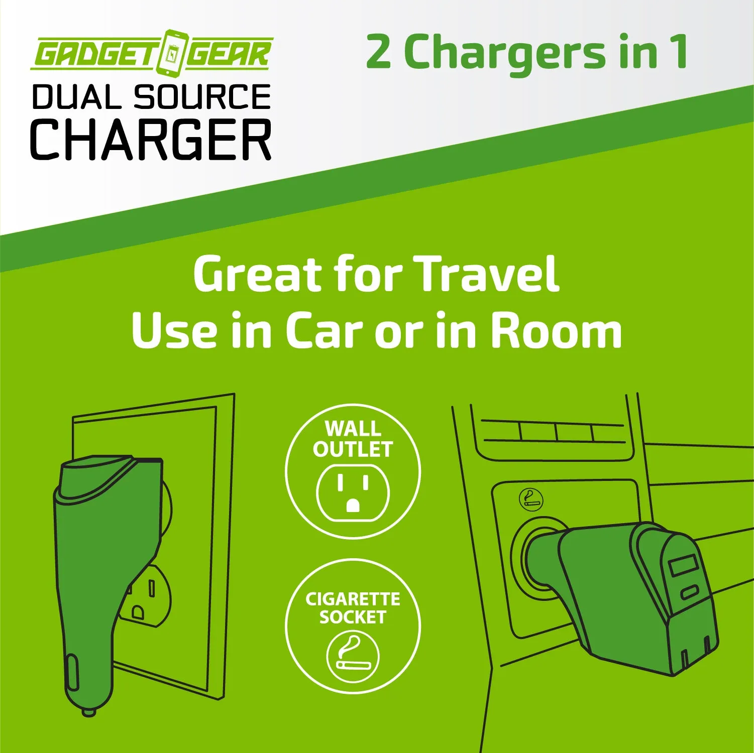 Car Charger and Wall Charger Combo Dual Port USB / USB-C 3.1 Amp - 6 Pieces Per Retail Ready Display 23764