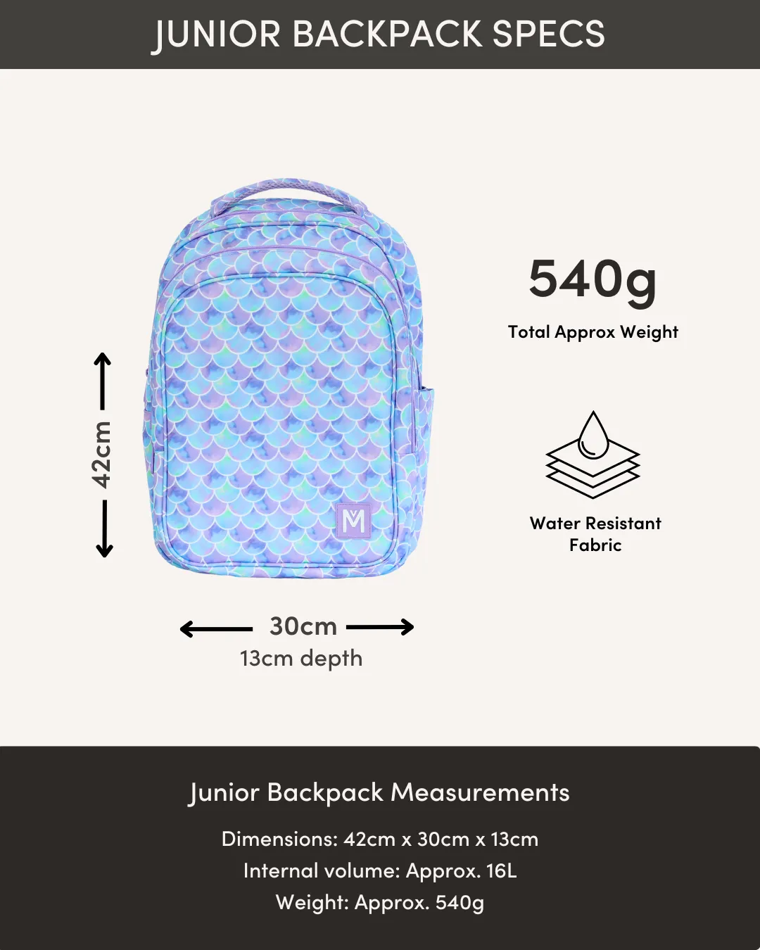 MontiiCo Junior Backpack - Sea Shine